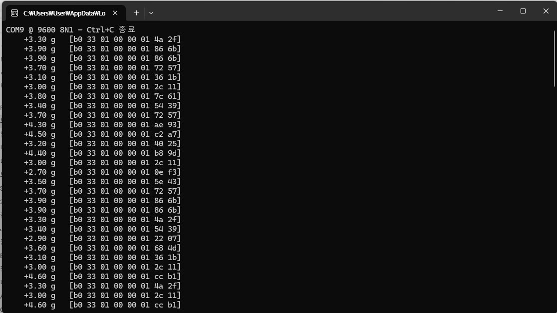 P7001-2 응답 raw 덤프 — 모든 프레임의 에코가 0x33이다