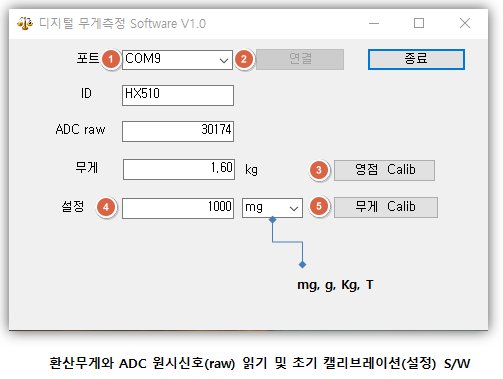 제조사 제공 측정/캘리브레이션 유틸리티