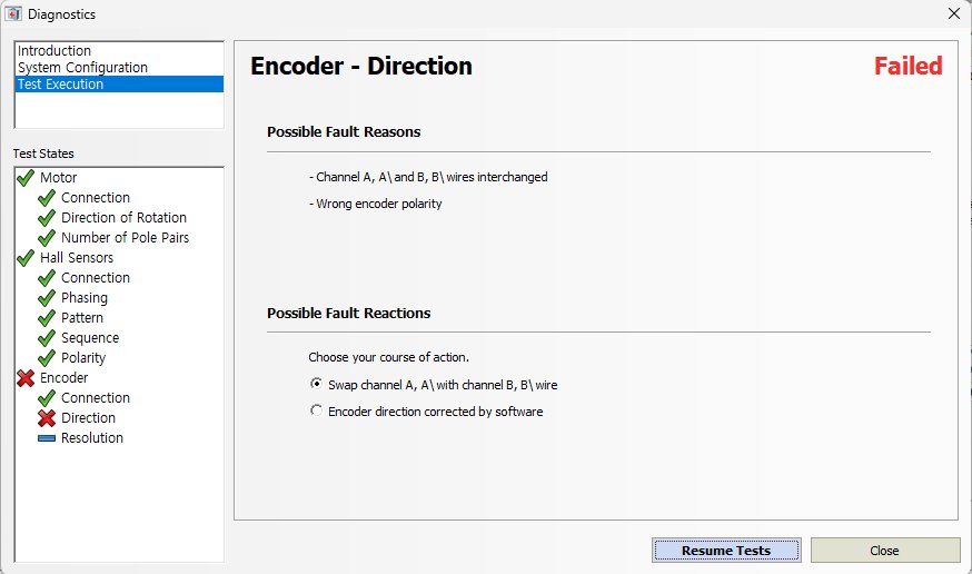 Encoder Direction Failed