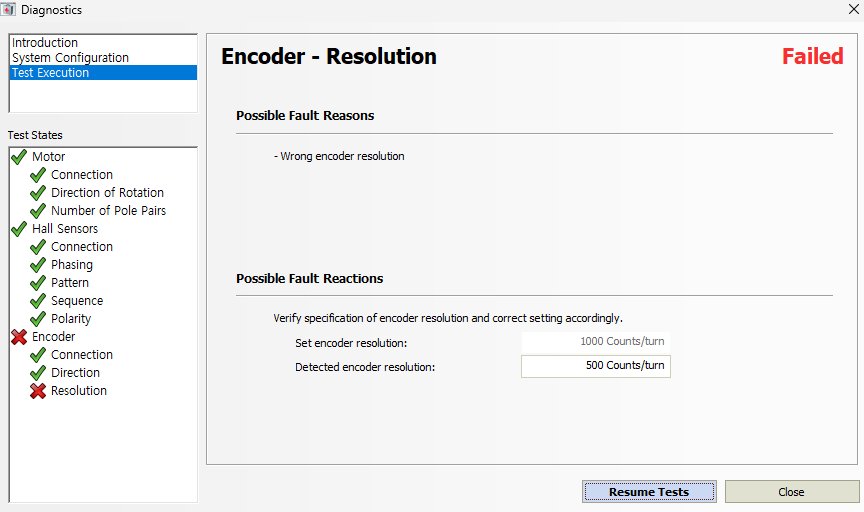 Encoder Resolution Failed
